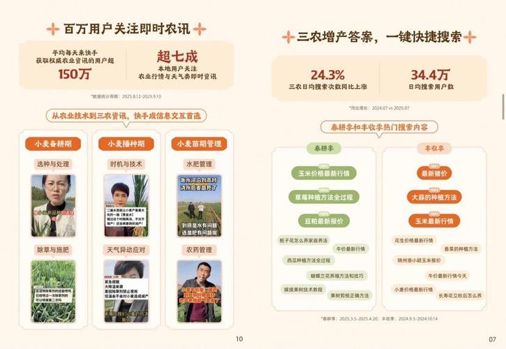 标题：揭秘快手生态：零成本吸粉的五大黄金策略与实战指南