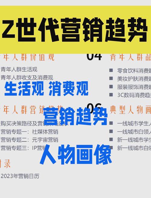 标题:自助下单新风尚:网红经济下的消费革命与未来图景