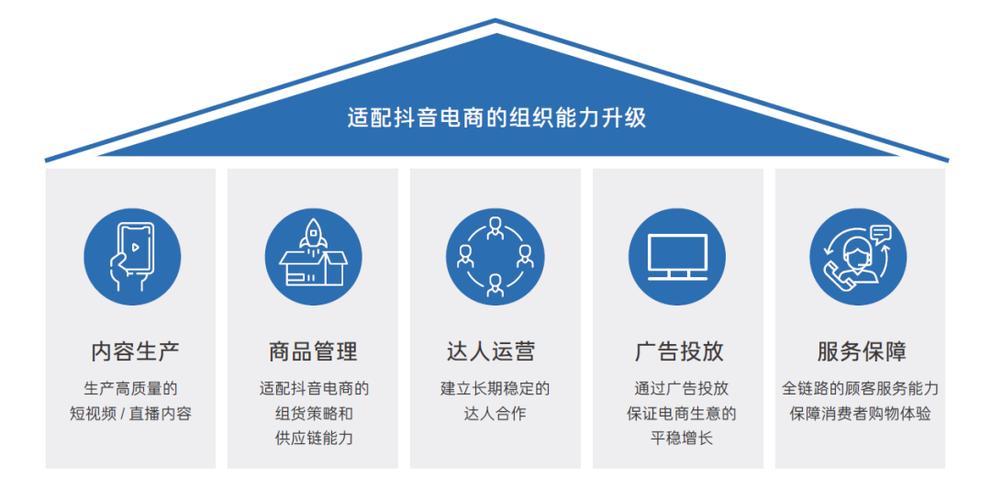 揭秘抖音粉丝增长背后的秘密武器：购买渠道大解密。