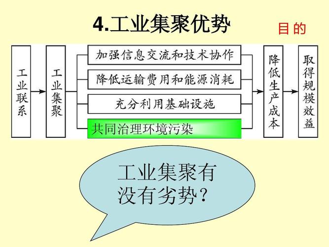 揭秘微博买fo背后的秘密：自助下单平台的优势与劣势分析。