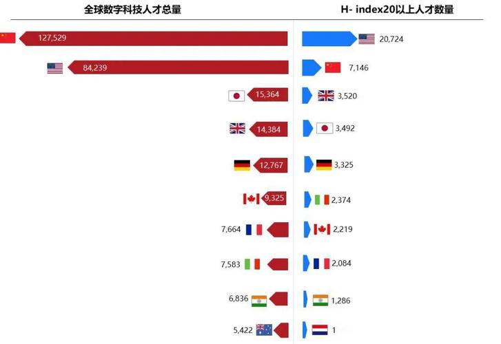 揭秘微博买fo背后的秘密：自助下单平台的优势与劣势分析。