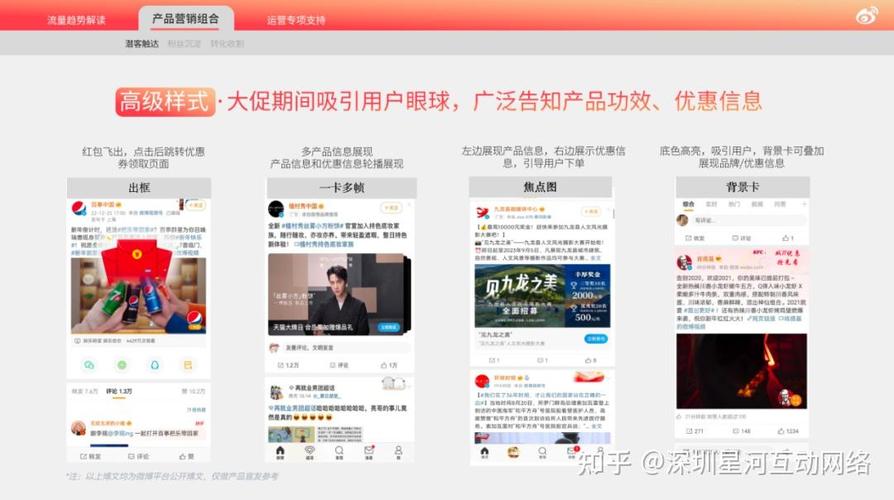 微博营销新姿势：自助点赞下单，助力内容传播。