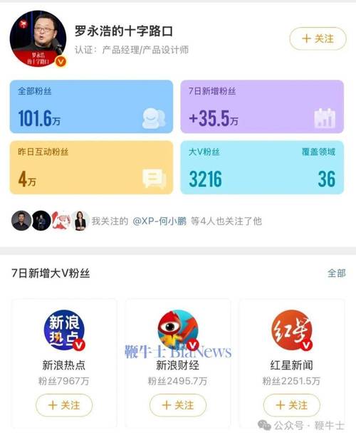 微博粉丝增长有秘诀？探究高效刷粉软件的奥秘