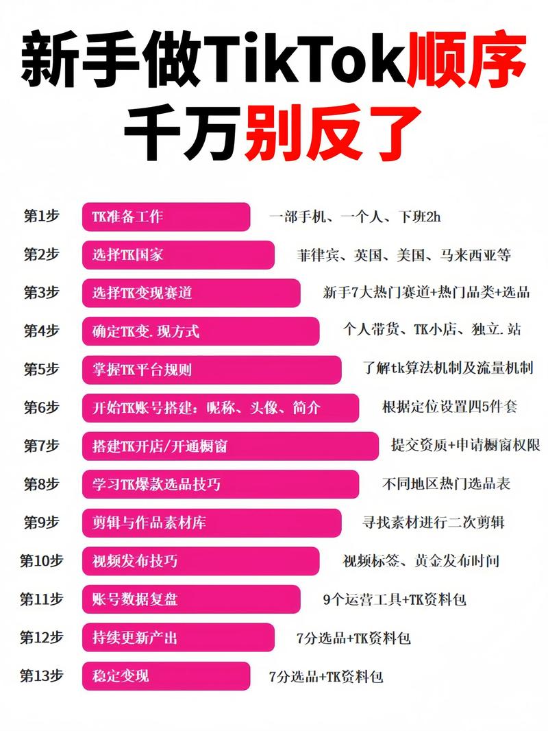 微博粉丝增长有秘诀？探究高效刷粉软件的奥秘