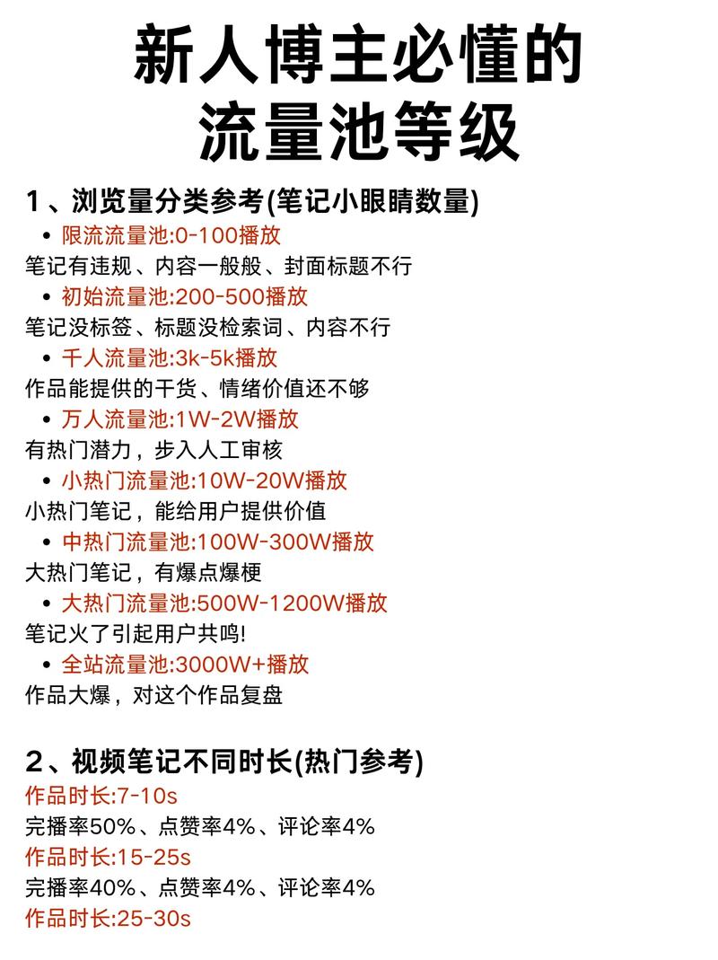 标题：从蹭热点到造爆款：五步策略教你用热门话题引爆抖音流量池