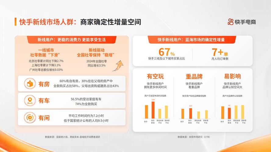 专家解析：快手刷赞平台的未来趋势与发展方向。