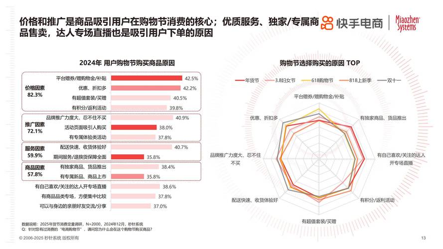 专家解析：快手刷赞平台的未来趋势与发展方向。
