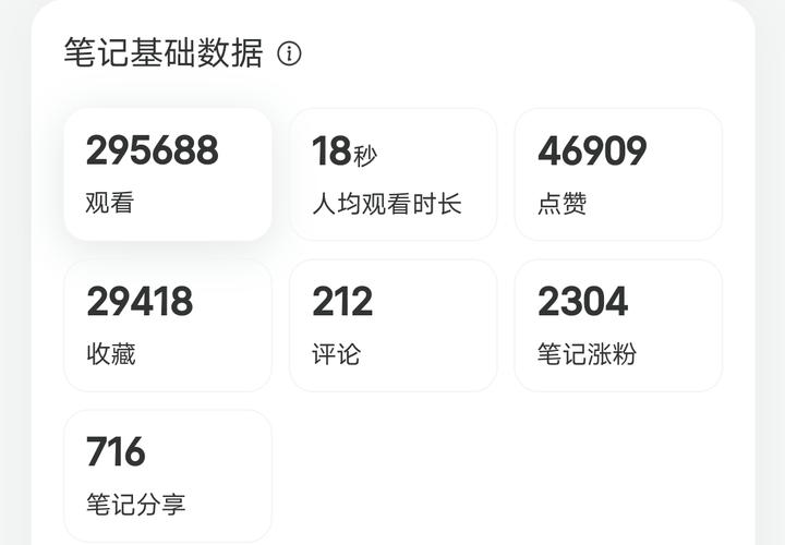 标题：小红书涨粉软件深度评测：五款热门工具横向对比，哪款才是你的涨粉神器？