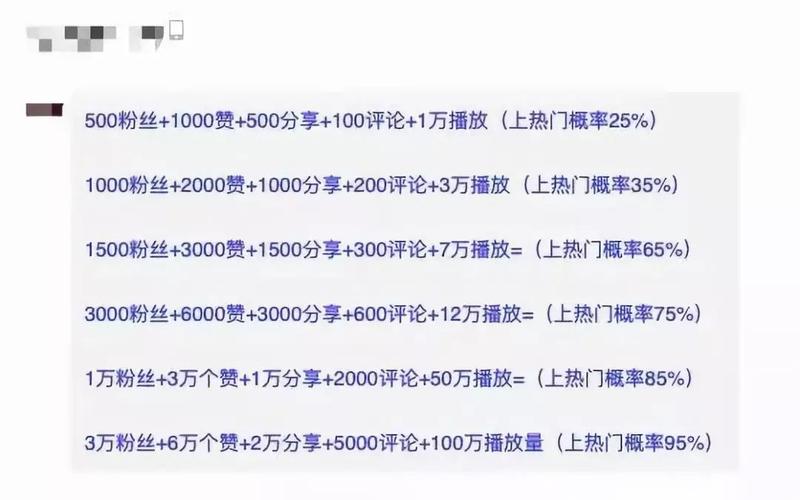 抖音刷赞作