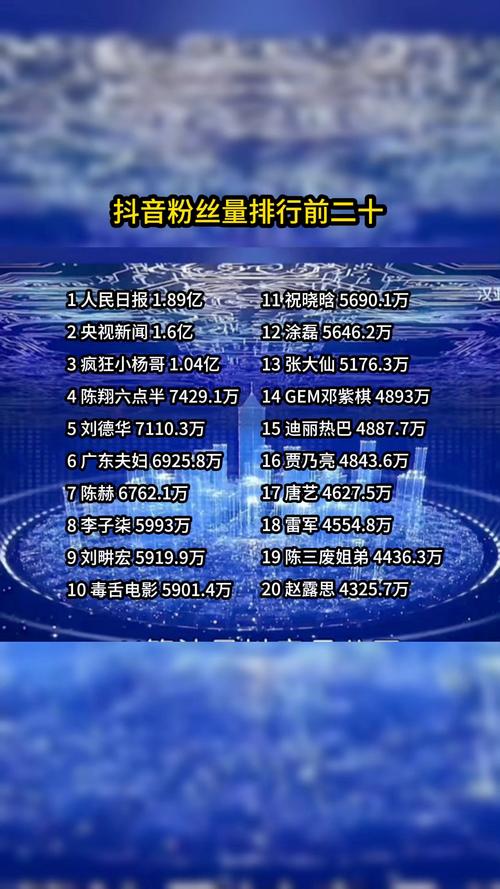 抖音有效粉丝都是谁,抖音有效粉丝深度解析!