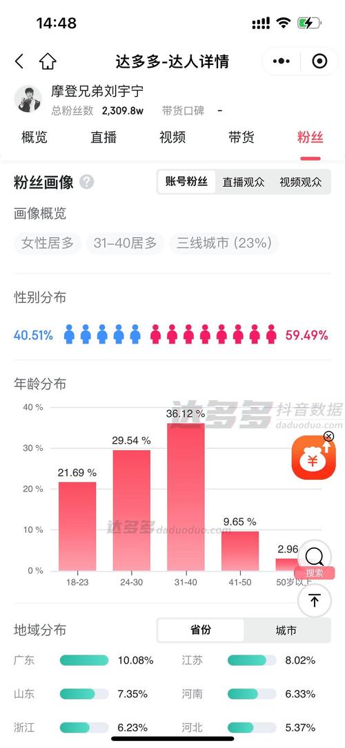 抖音有效粉丝率是多少,抖音有效粉丝率及其影响因素：深度解析!
