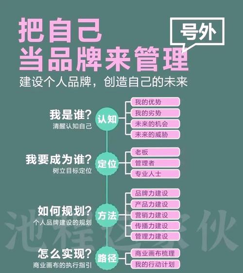 24年抖音做有效粉丝,抖音有效粉丝增长策略:打造个人品牌的必经之路!