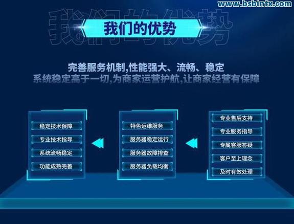 新潮自助下单平台官网
