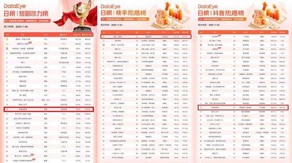 抖音刷播放量自助平台