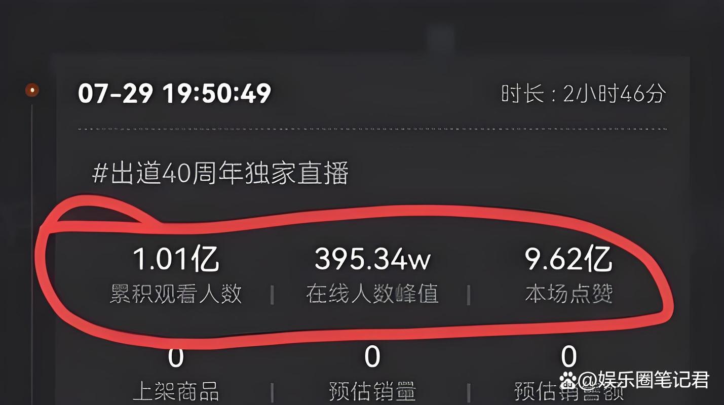 抖音赞刷赞