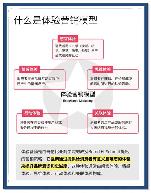 火鸟自助下单,文章标题:探索火鸟自助下单的新境界——重塑客户体验的深层次剖析!