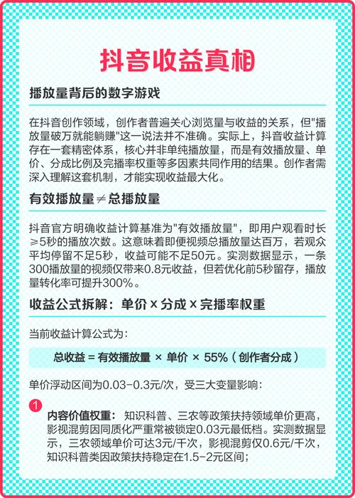 刷播放量的抖音群,关于抖音群刷播放量的现象：背后的真相与探讨!