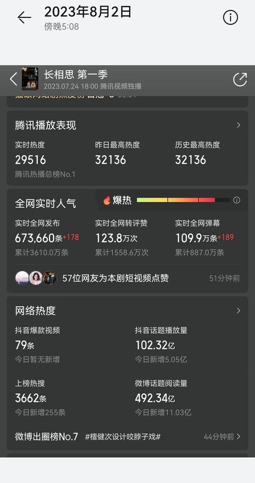 抖音刷播放量会上热门吗,抖音刷播放量会上热门吗?这是许多抖音用户心中的疑问。在当今社交媒体时代,抖音作为一款流行的短视频平台,吸引了大量用户上传自己的内容,希望获得更多的关注和热度。因此,一些用户为了追求更高的曝光量和关注度,尝试通过各种手段来提升视频的播放量。但是,刷播放量是否能够帮助你走上抖音热门呢?让我们深入探讨这个问题。!