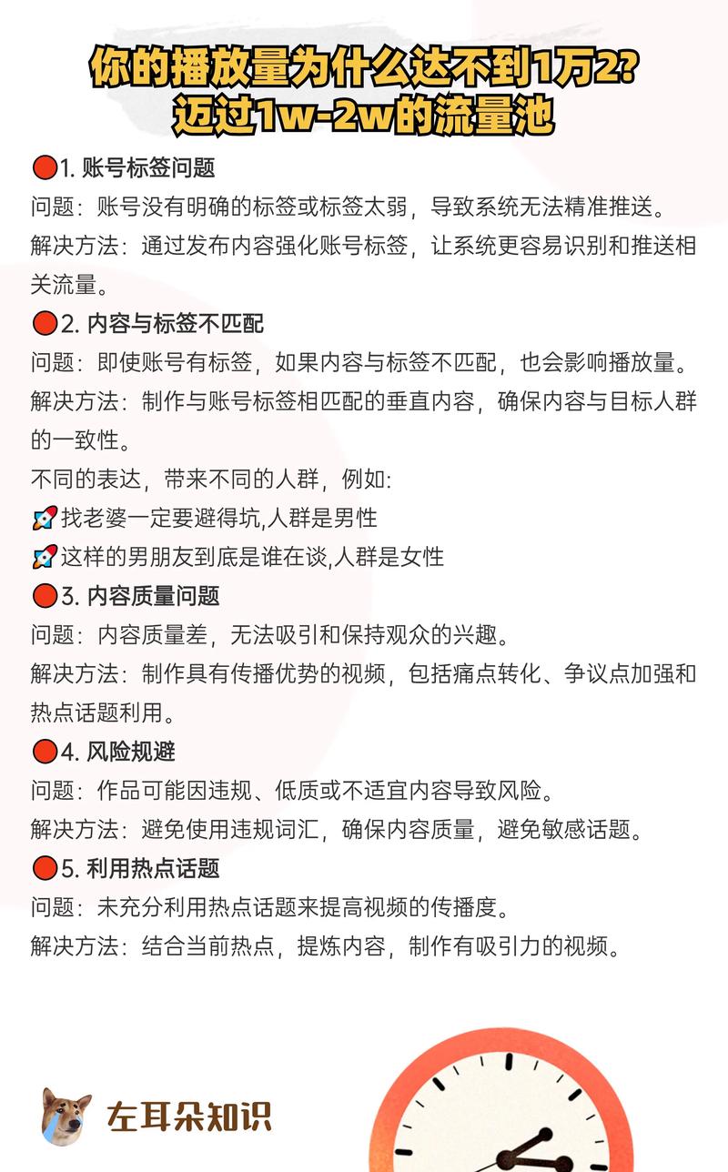 抖音互刷播放量,抖音互刷播放量:背后的真相与影响分析!