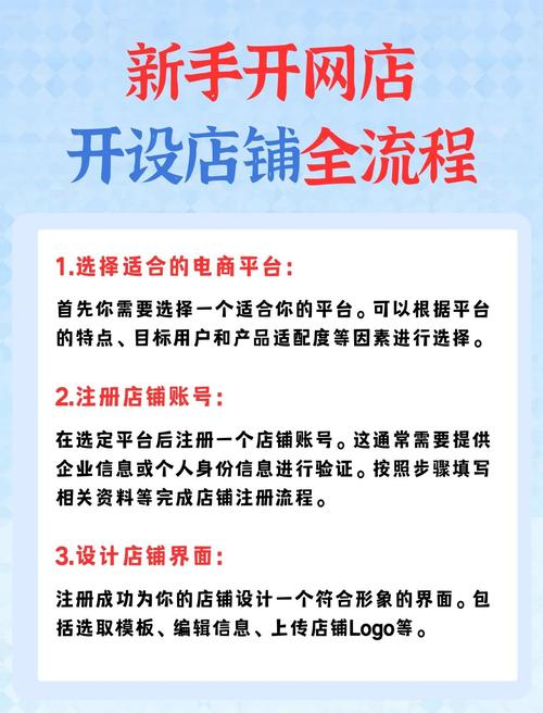 小店自助下单流程视频,文章标题:小店自助下单流程详解视频教程及文字指导!