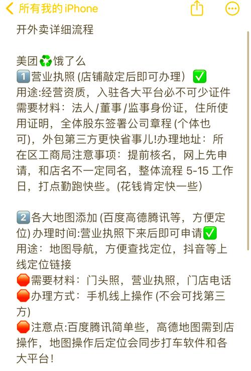 小店自助下单流程视频,文章标题:小店自助下单流程详解视频教程及文字指导!