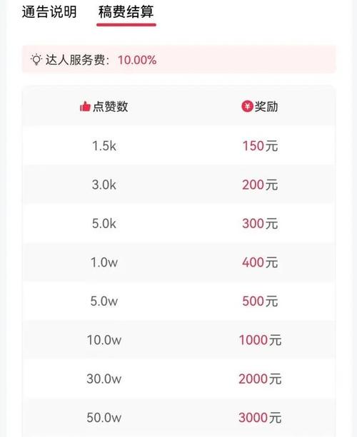ks自助下单平台网站低价