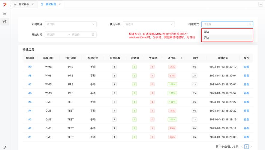 短信测试自助下单平台网站
