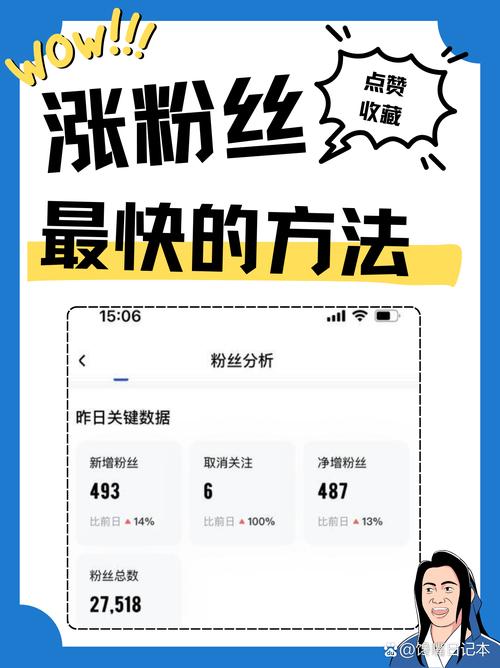 抖音如何关注有效粉丝,抖音如何关注有效粉丝:策略与实践!