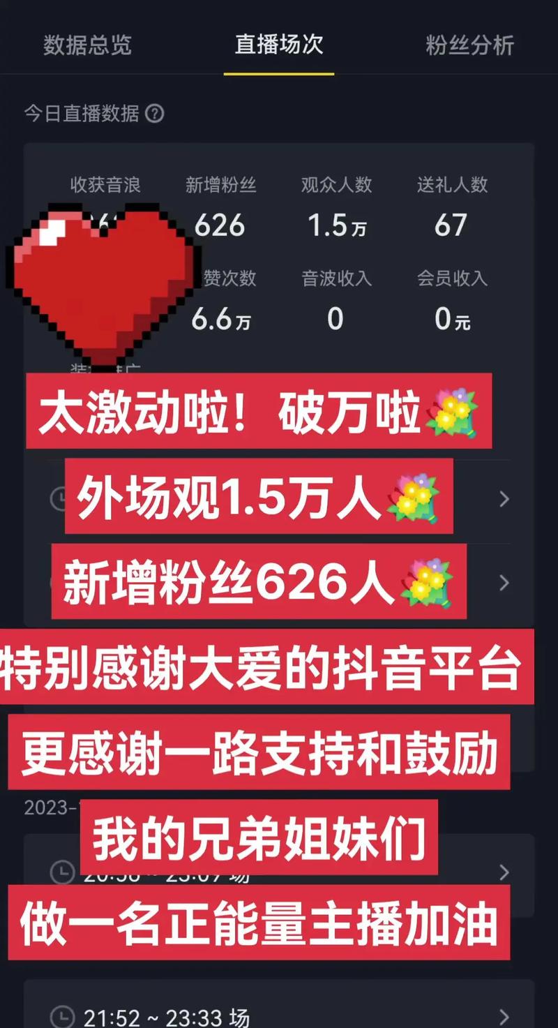 抖音免费刷点赞量