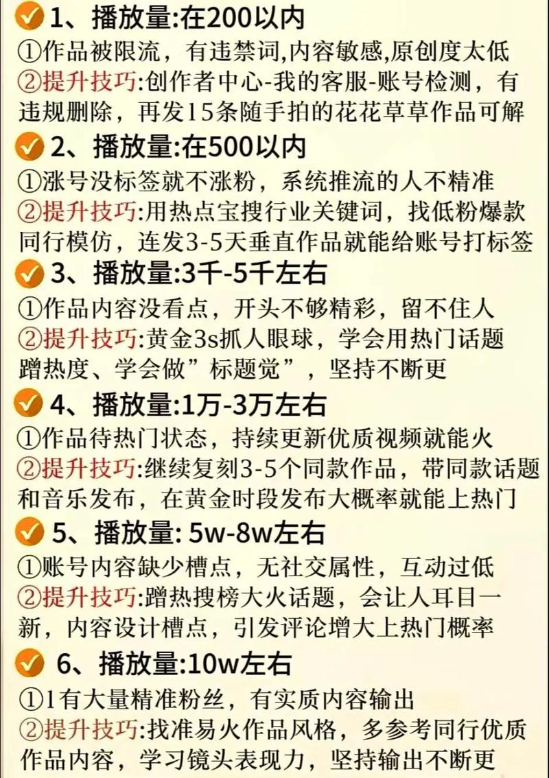 抖音刷完播放量就不涨了