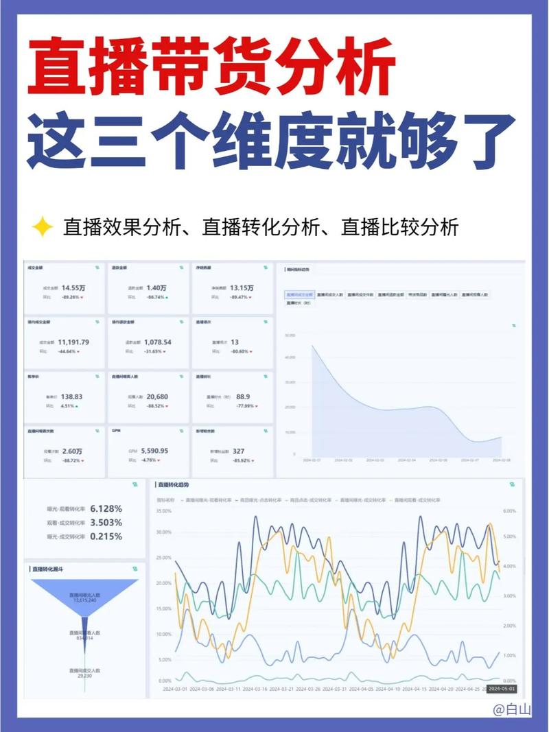 2018抖音刷播放量,关于抖音刷播放量的现象:探索背后的动机与影响(2018年分析)!