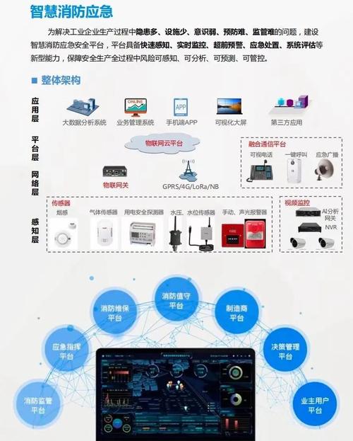 自助下单雷,智能科技的力量已经极大地改变了人们的生活和工作方式。随着互联网技术和移动支付手段的不断进步,自助下单系统已经广泛应用于各行各业,如餐饮、零售、旅游等领域。本文将探讨自助下单雷的相关问题,分析自助下单系统的优势与劣势,并探讨其未来的发展趋势。!