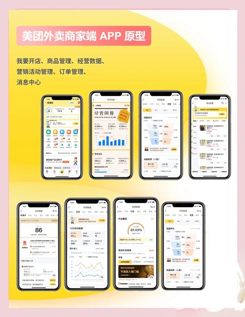 商家如何使用自助下单平台