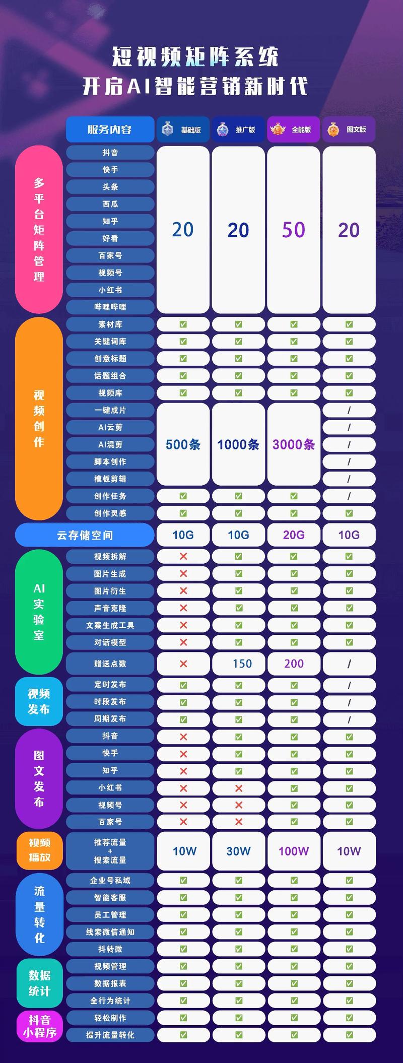 抖音什么是有效粉丝群,抖音有效粉丝群:深度解析与运营策略!