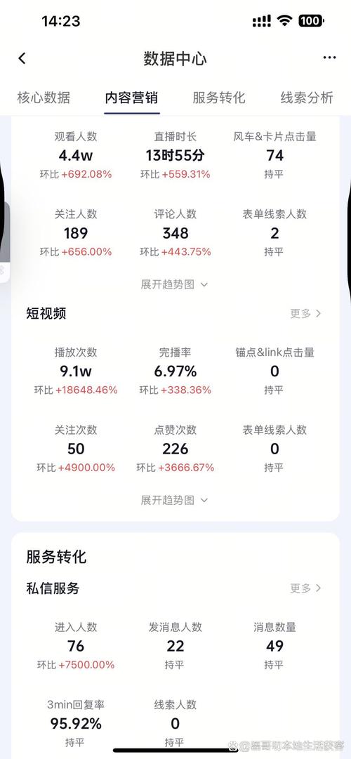 抖音火山版刷播放量,关于抖音火山版刷播放量的探讨!