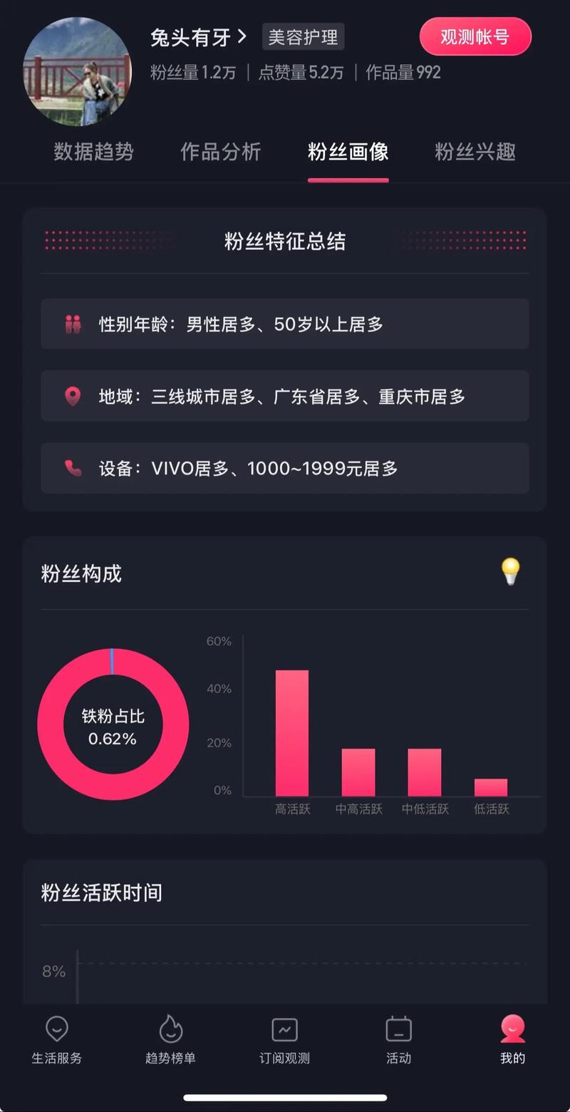 抖音有效粉丝新规解读,抖音有效粉丝新规解读!