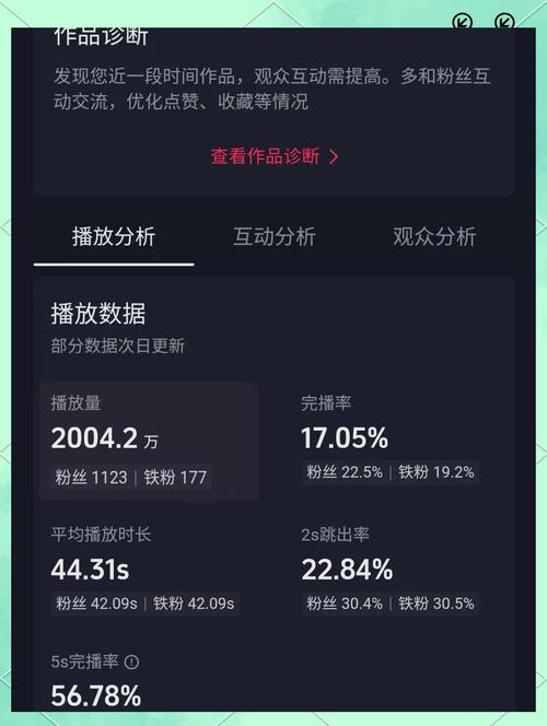 抖音刷播放量会上热门嘛,抖音刷播放量会上热门吗？深入探讨抖音热门背后的逻辑!