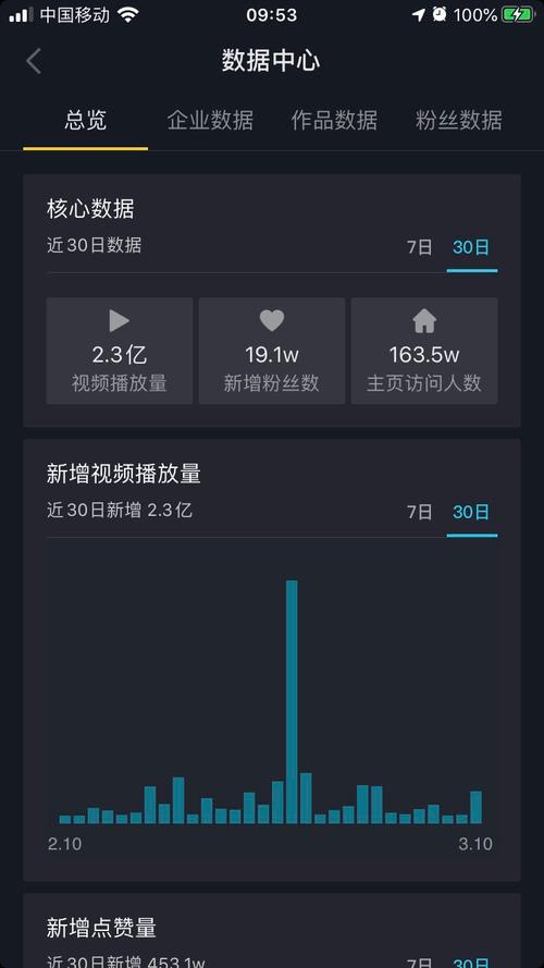 刷快手抖音播放量软件,关于刷快手抖音播放量软件：真相、影响与合理使用建议!