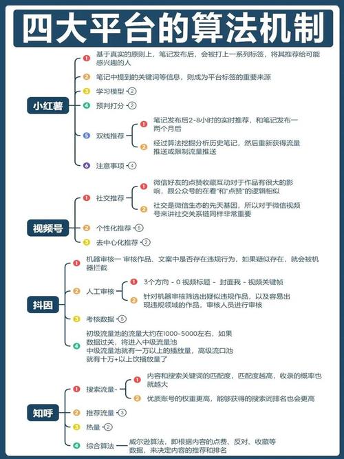 什么是抖音的有效粉丝,抖音有效粉丝的概念及其重要性!