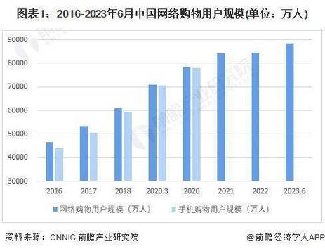 cf自助下单弹夹,随着互联网的发展和普及，网络购物已经成为了我们日常生活中的一部分。尤其是在繁忙的现代生活中，各种线上服务为我们的生活带来了极大的便利。其中一种备受人们喜爱的服务便是“自助下单弹夹”。本文将从多个方面对CF自助下单弹夹进行介绍，以帮助读者更全面地了解这项服务。!