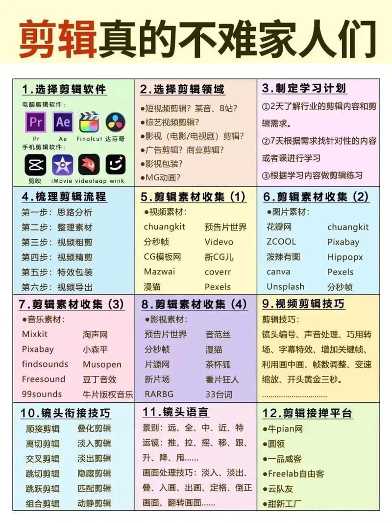 想成为下一个热门UP主?掌握这些技巧轻松实现B站视频自动刷播放量增长。