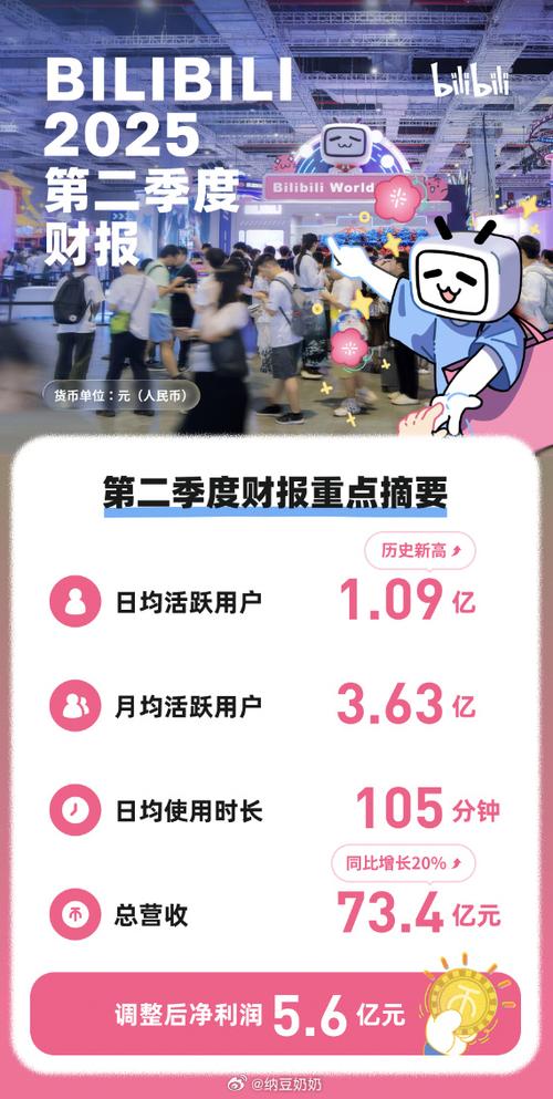 想成为下一个热门UP主?掌握这些技巧轻松实现B站视频自动刷播放量增长。