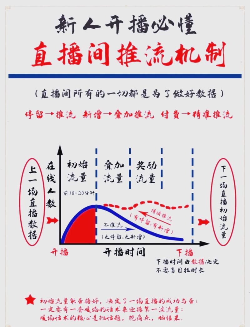 标题:抖音爆红秘籍大公开!这个点赞在线平台让你轻松掌握流量密码