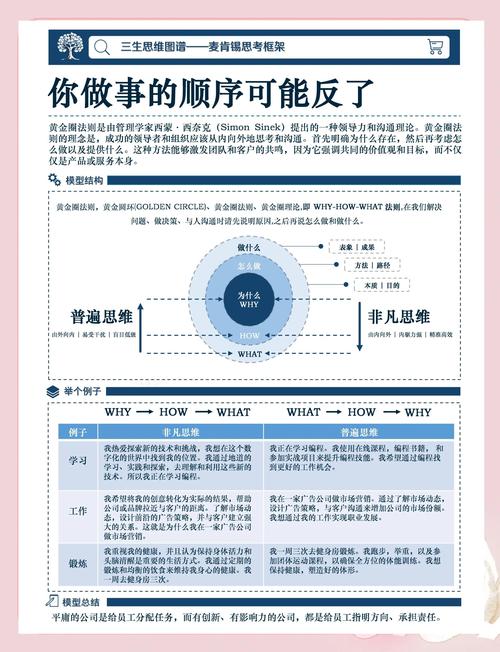 标题:独家揭秘!微信视频号涨粉黄金法则:从0到10W+的实战攻略