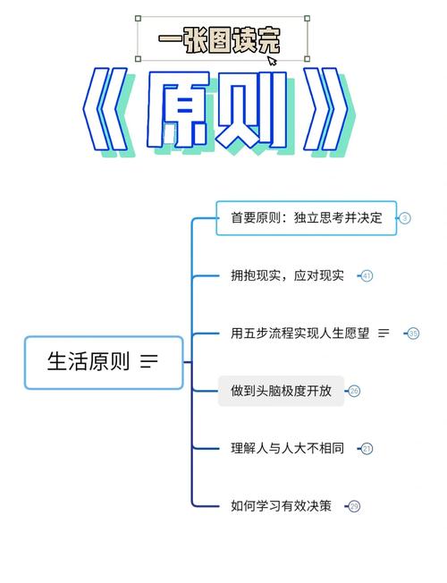 ### 标题:揭秘高效吸粉的黄金法则:从内容到互动的全方位策略