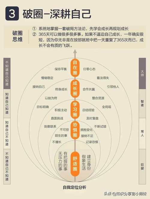 ### 标题:揭秘高效吸粉的黄金法则:从内容到互动的全方位策略