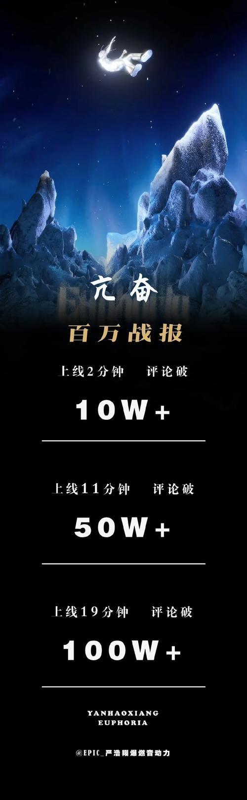 ### 标题:《500粉丝起步:抖音新人的冷启动策略与长期成长指南》