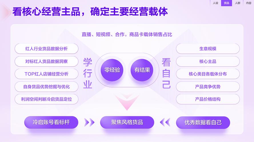 抖音粉丝增长攻略:揭秘高效安全的购买渠道