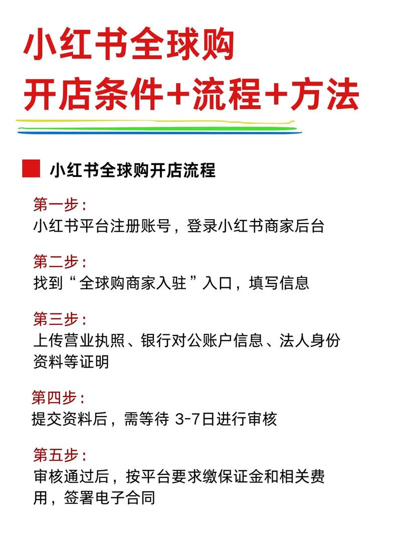 小红书粉丝购买平台实战攻略,轻松吸引粉丝关注