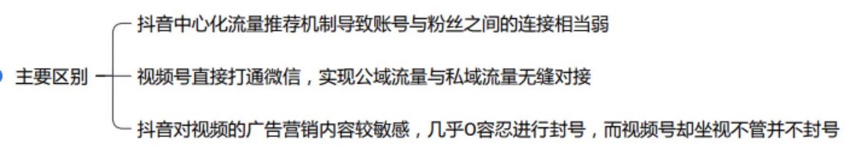 如何安全购买抖音真人粉丝,避免封号风险